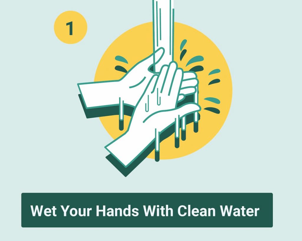 Illustration of hands underneath water, text below the illustrations reads wet your hands with clean water | 5 Steps to Hand Washing | e-Surgery